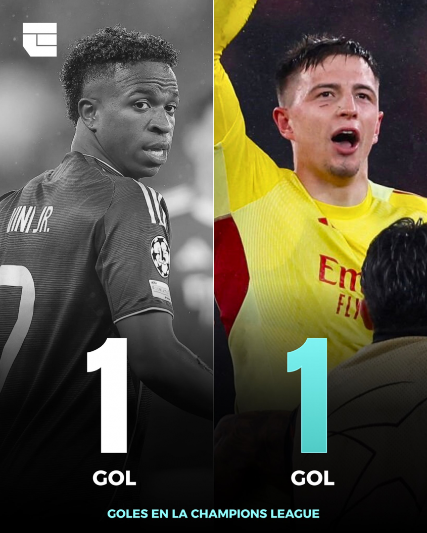 Vinicius Junior vs. Trubin w tej edycji LM xD